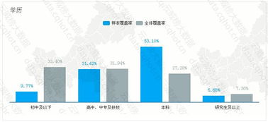 重慶互聯網招商加盟餐飲服務行業年度優秀案例分析報告（第182期）