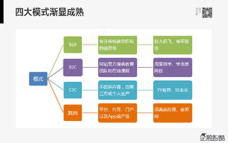 騰訊重磅報告 80頁全景掃描，哪些行業(yè)將被互聯(lián)網(wǎng)信息服務(wù)深度重塑？