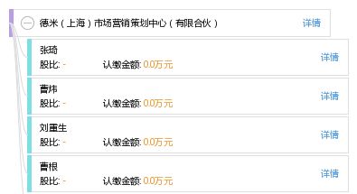 德米上海市場(chǎng)營(yíng)銷策劃中心 有限合伙模式下的專業(yè)營(yíng)銷策劃服務(wù)